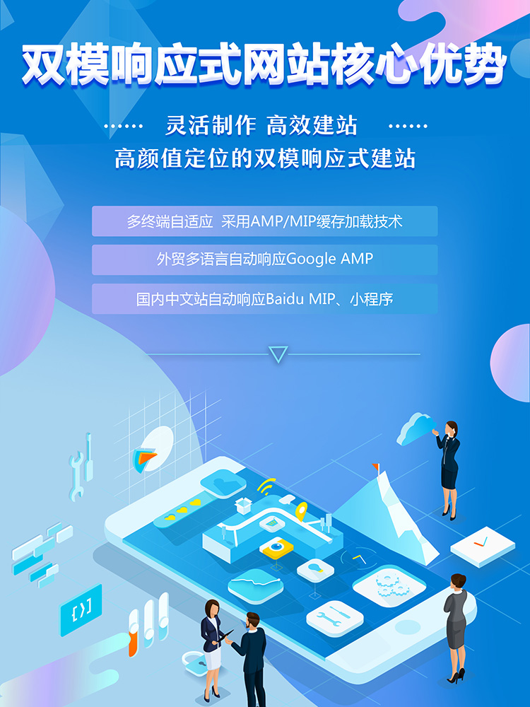 企业官网定制全流程指南:从需求梳理到上线运维的实战解析